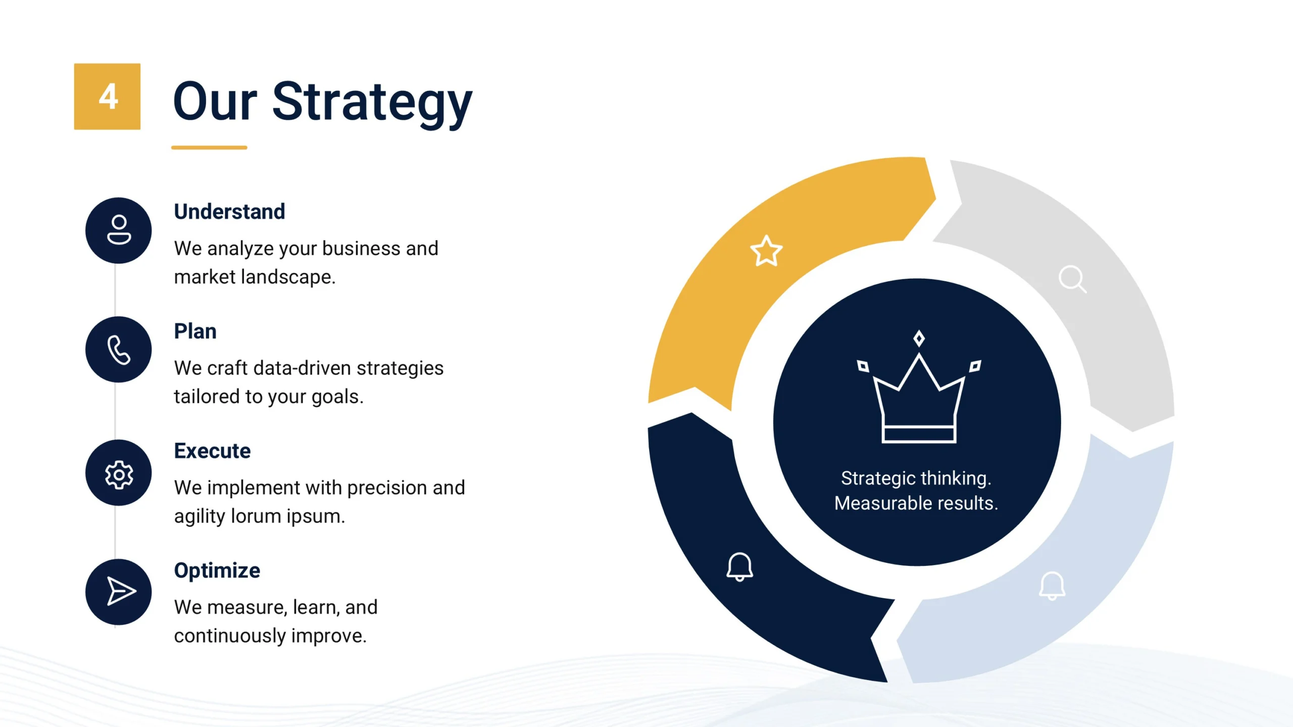 Business Growth Deck Our Strategy Scaled