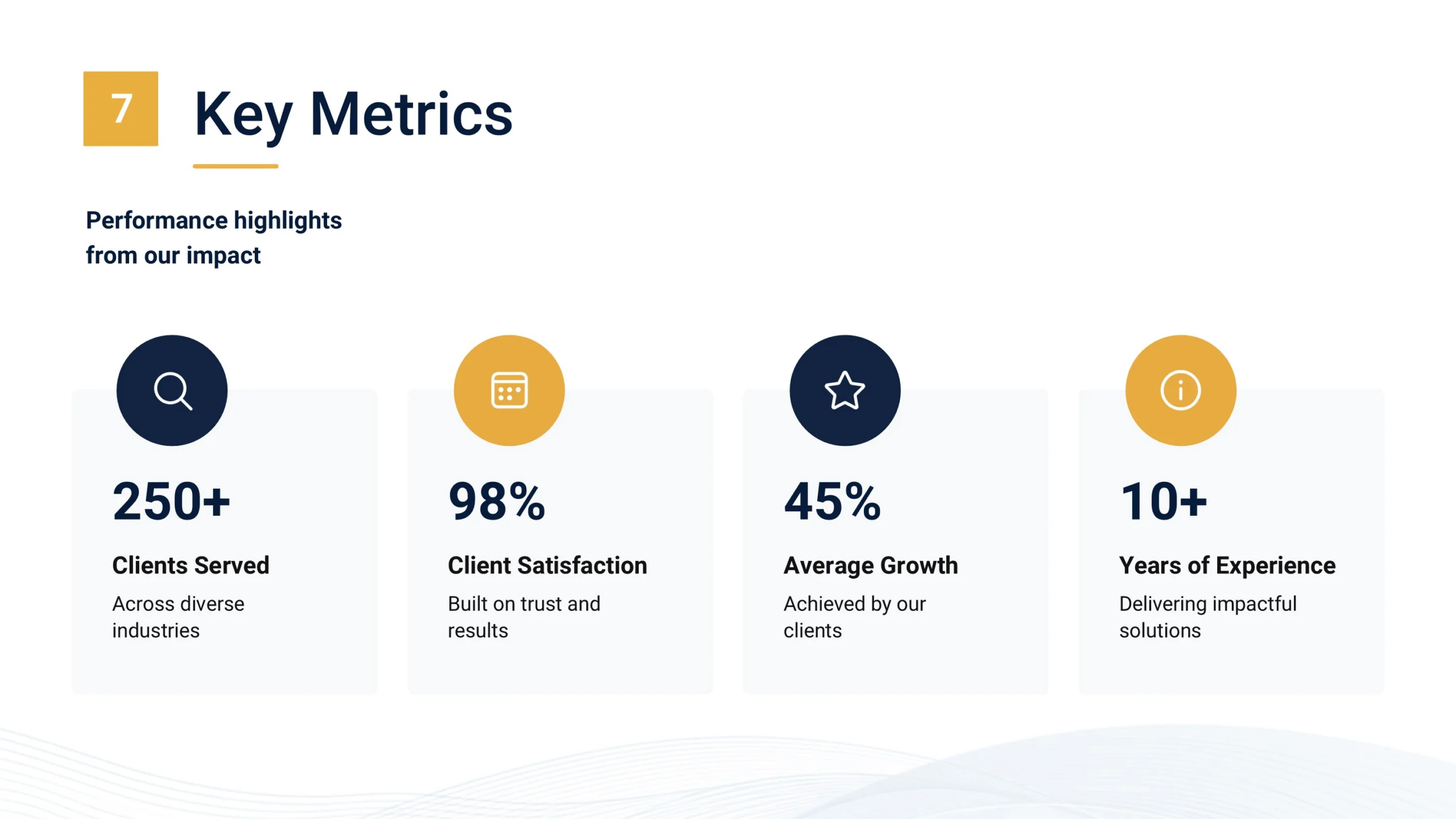 Corporate Presentation Slides Key Metrics Scaled