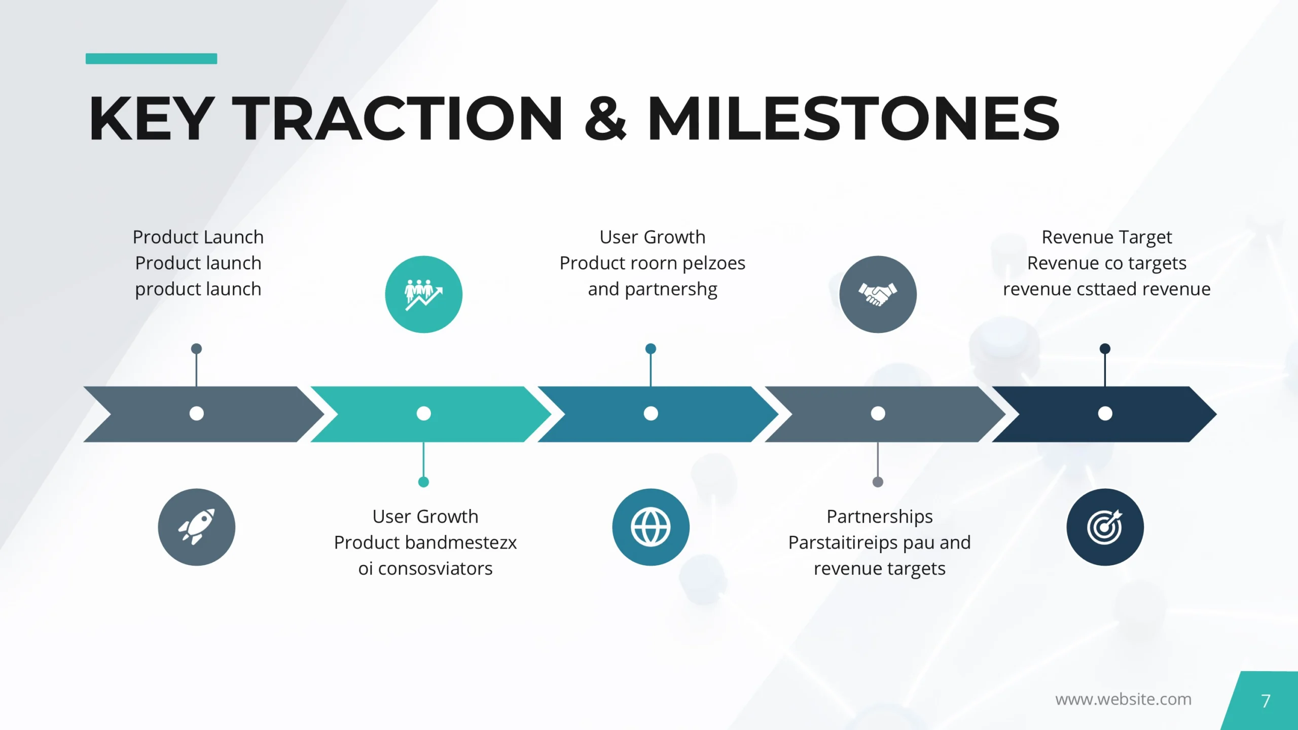 Investor Presentation Slides Key Milestones Scaled