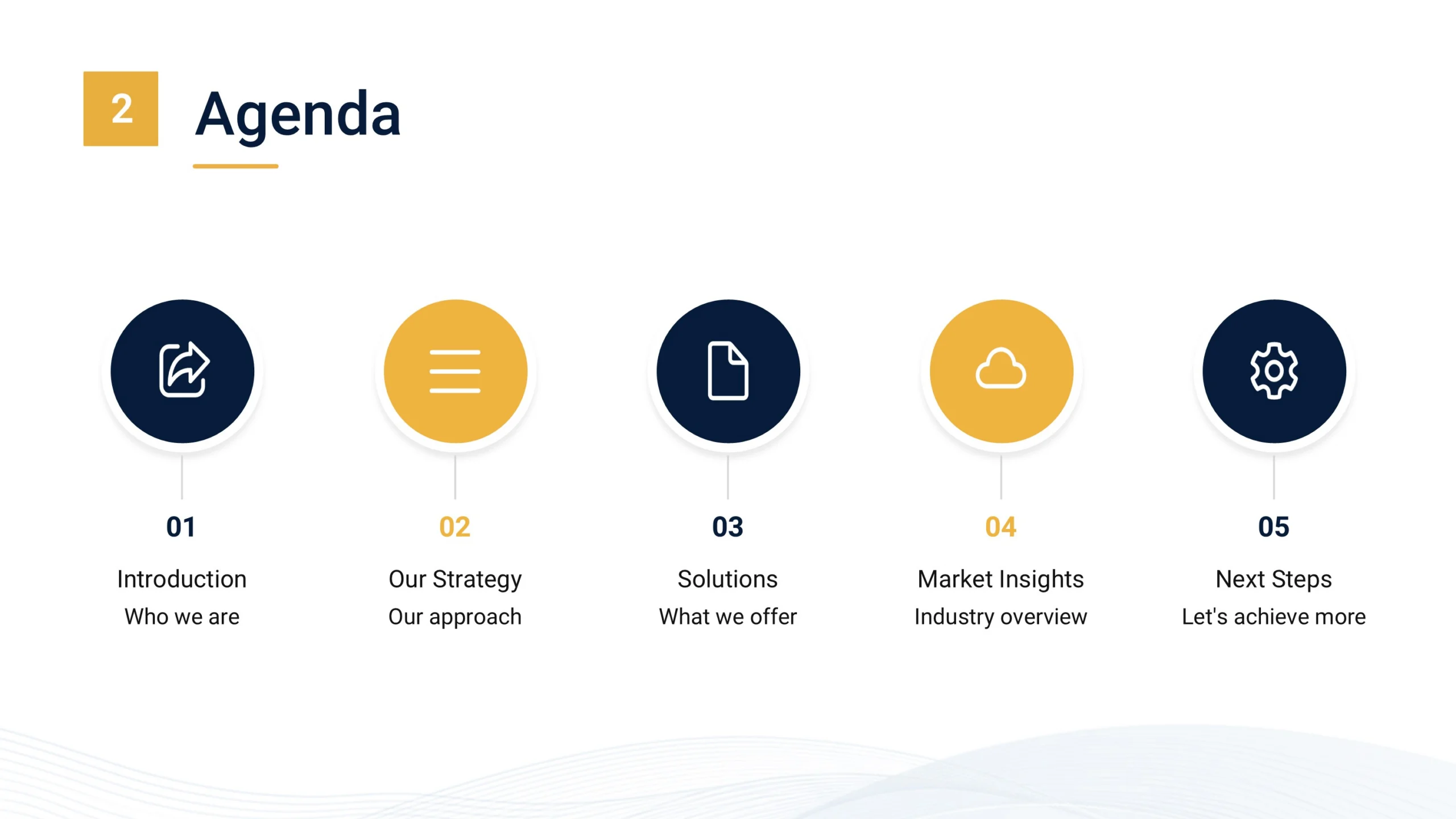 Modern Business Presentation Template Agenda Scaled