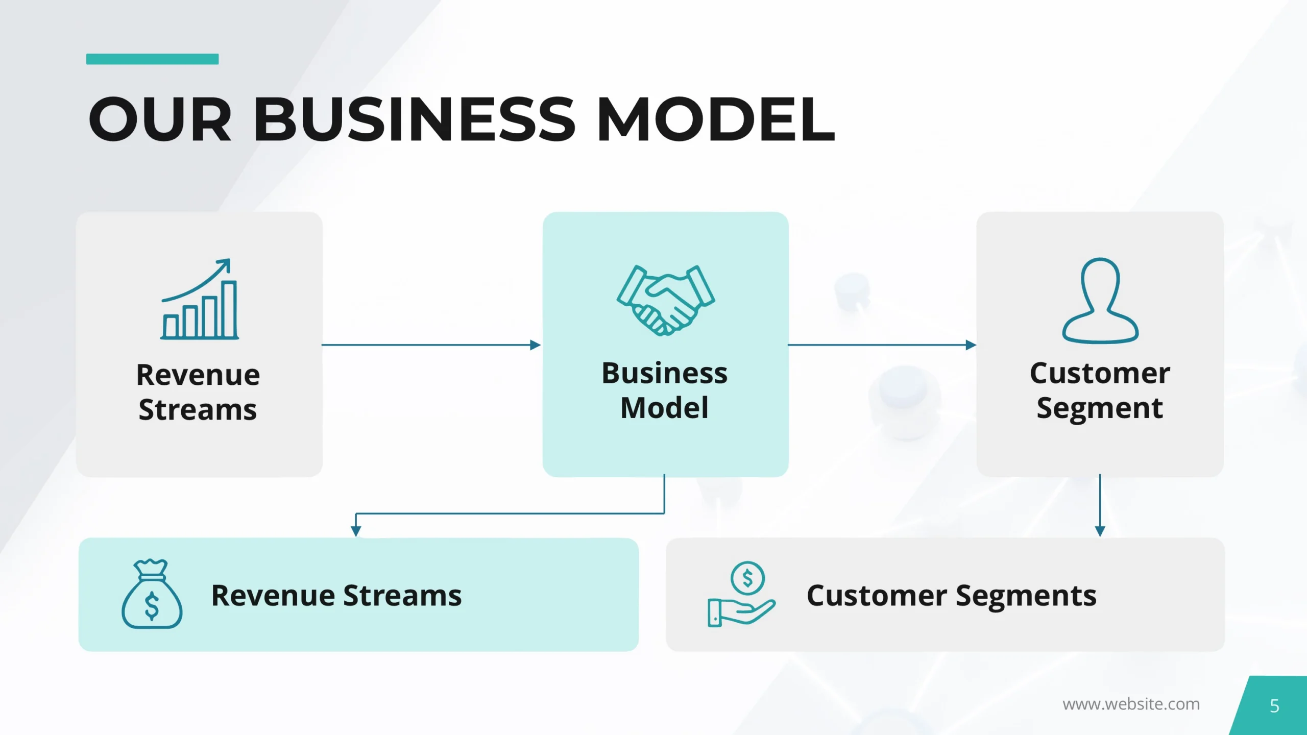 Pitch Deck Template Business Model Scaled