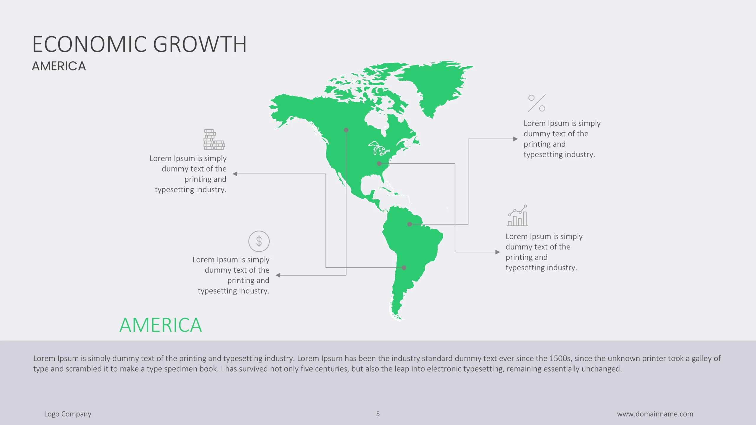 Economic Growth Infographics Presentation Template 5 Economic Development Slides America Scaled