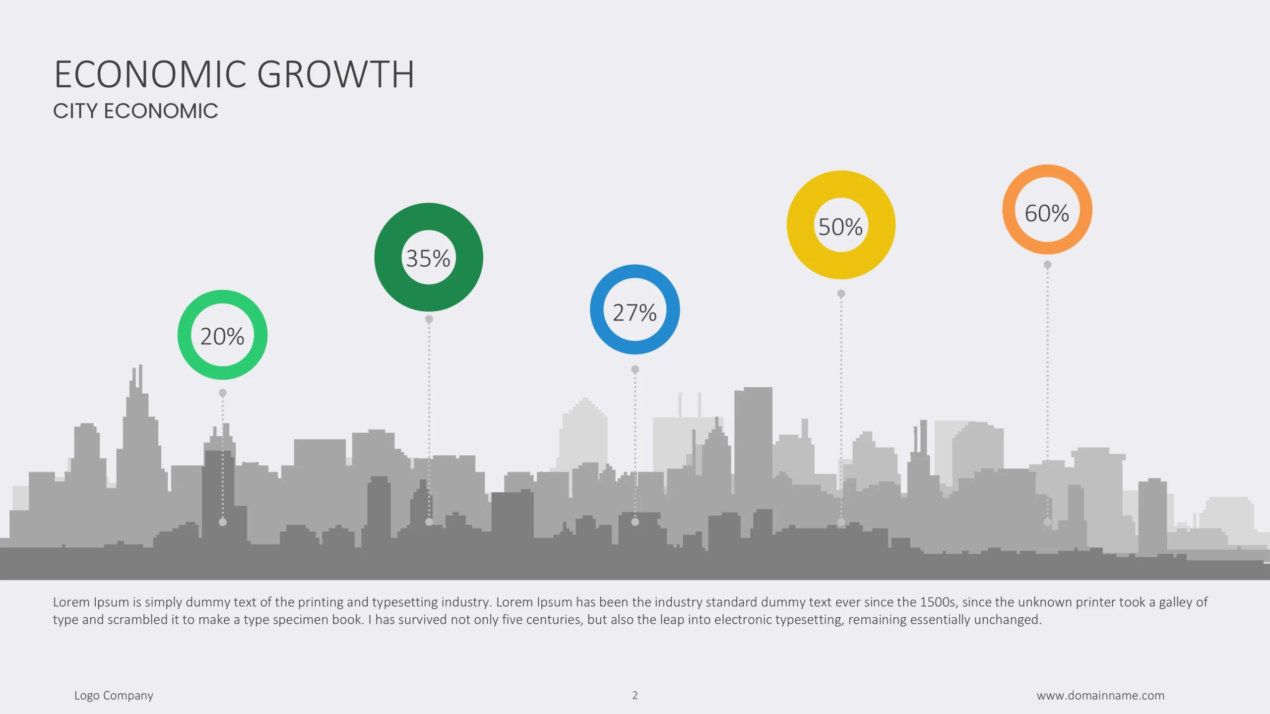 Economic Growth Infographics Presentation Template 2 Economic Growth City Data Scaled