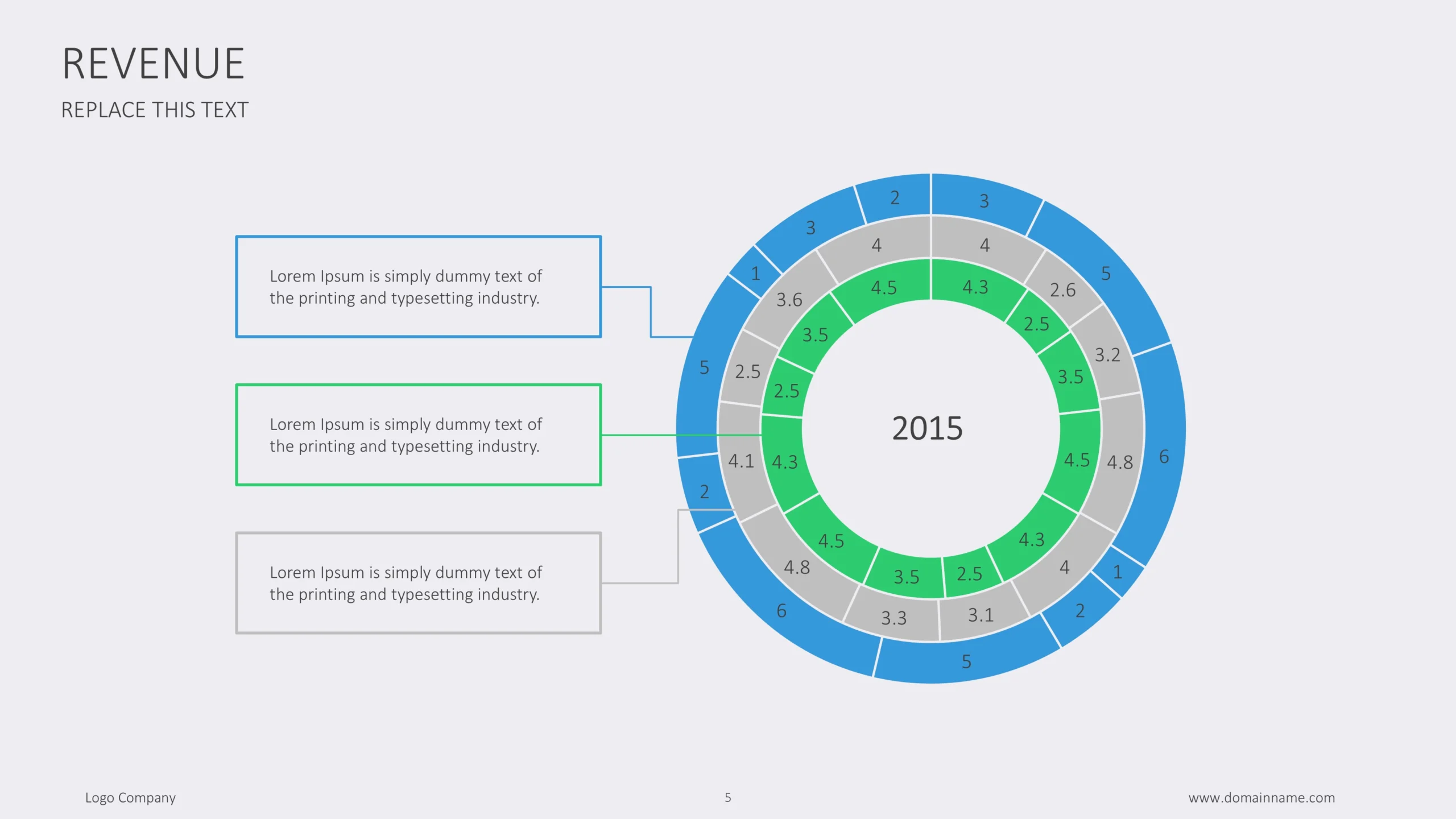 Revenue Reporting Presentation Template - Google Slides, PowerPoint & Canva 5 Financial Report Slides Donut Chart Scaled