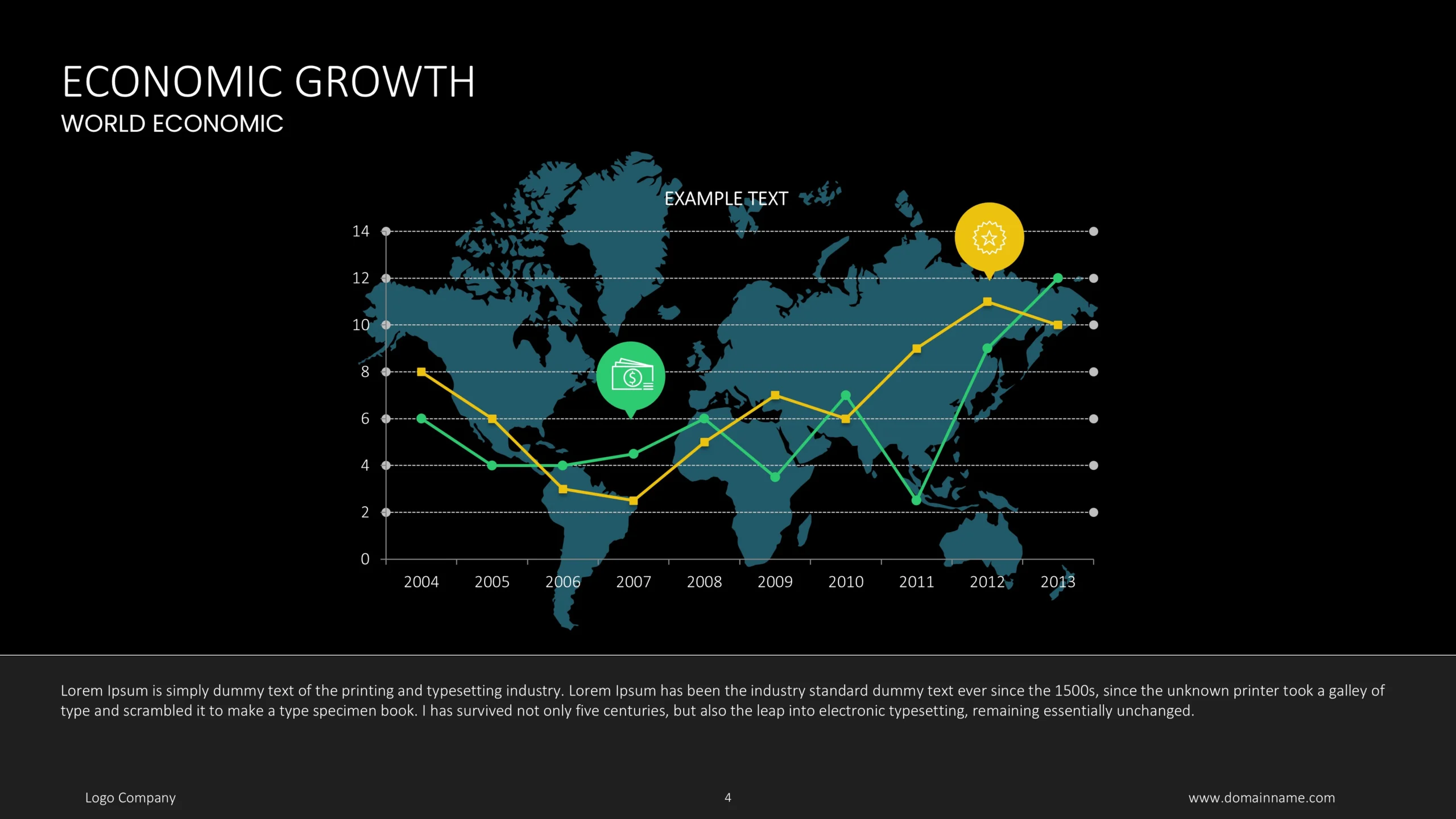 Economic Growth Infographics Presentation Template 4 Global Economy Presentation Map Chart Scaled