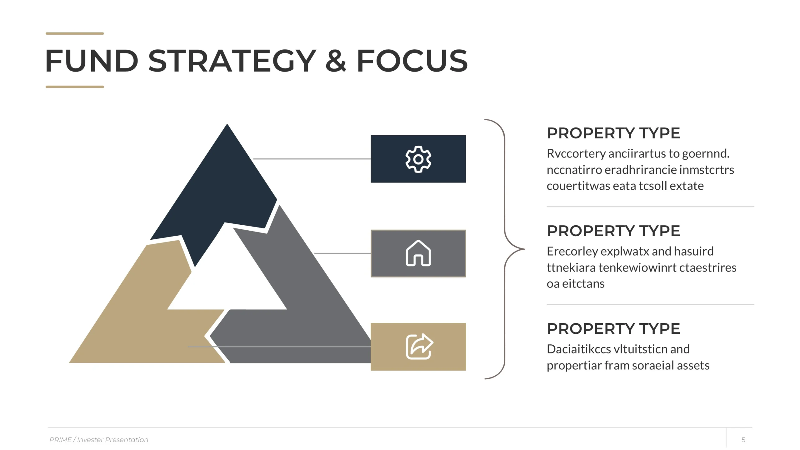 Elegant Real Estate Investor Presentation Template 5 Luxury Property Slides Fund Strategy Diagram Scaled