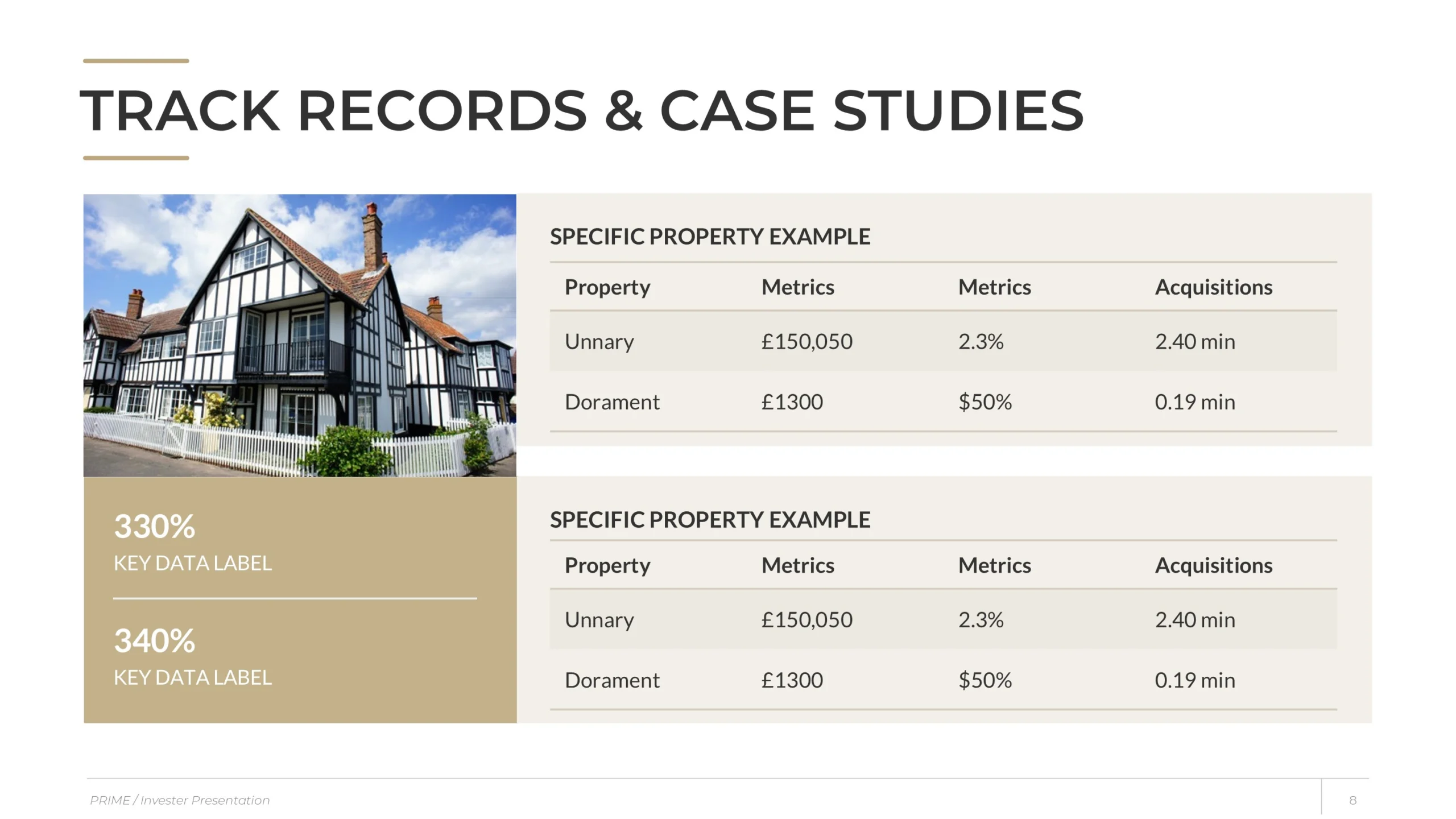 Elegant Real Estate Investor Presentation Template 8 Property Investment Slide Case Studies Scaled