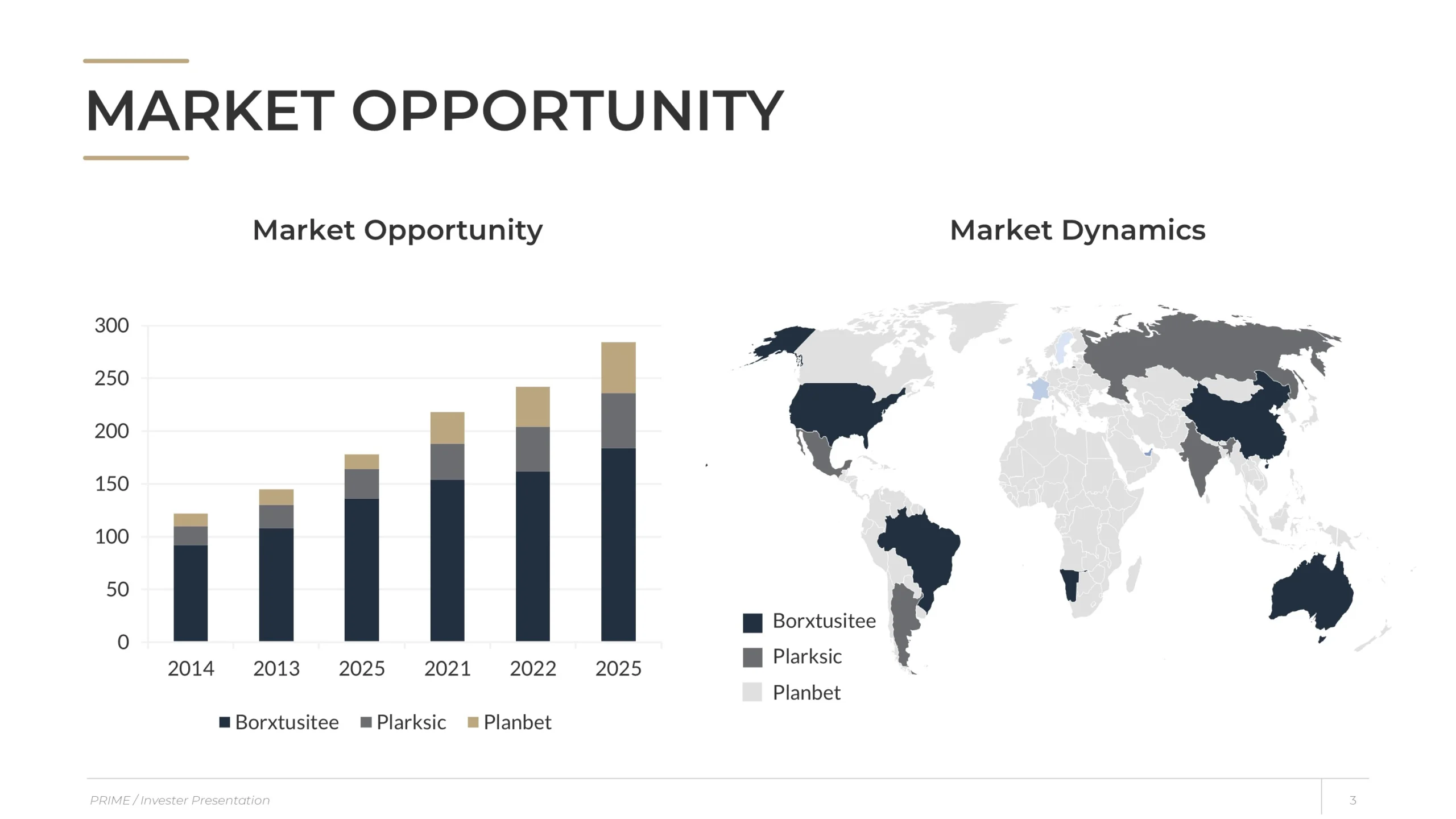 Elegant Real Estate Investor Presentation Template 3 Property Investment Slide Market Opportunity Scaled