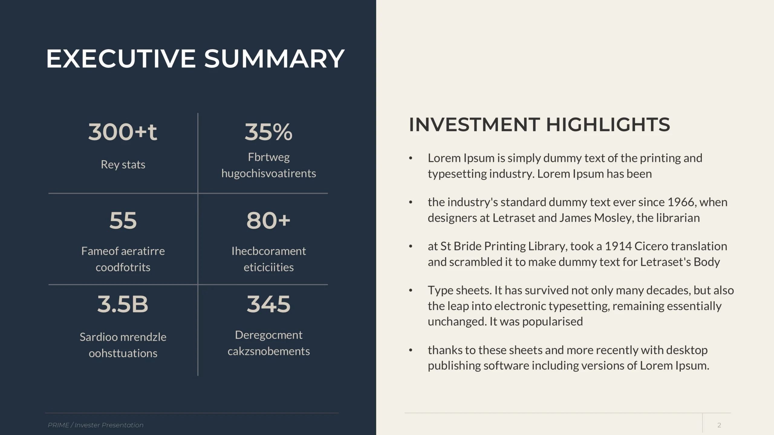 Elegant Real Estate Investor Presentation Template 2 Real Estate Pitch Deck Executive Summary Scaled