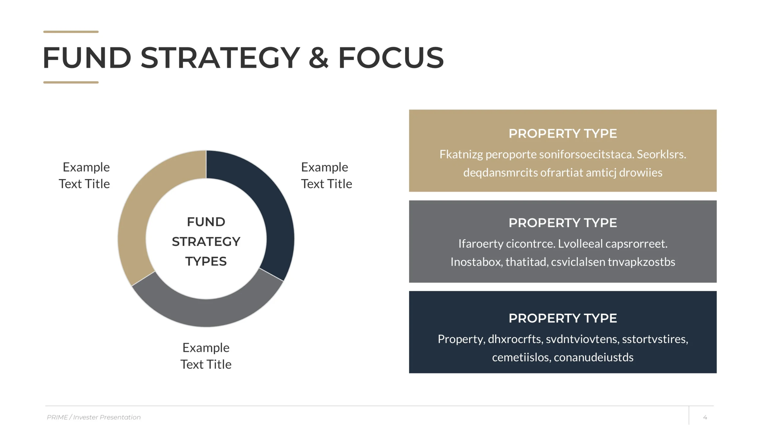 Elegant Real Estate Investor Presentation Template 4 Real Estate Presentation Fund Strategy Types Scaled