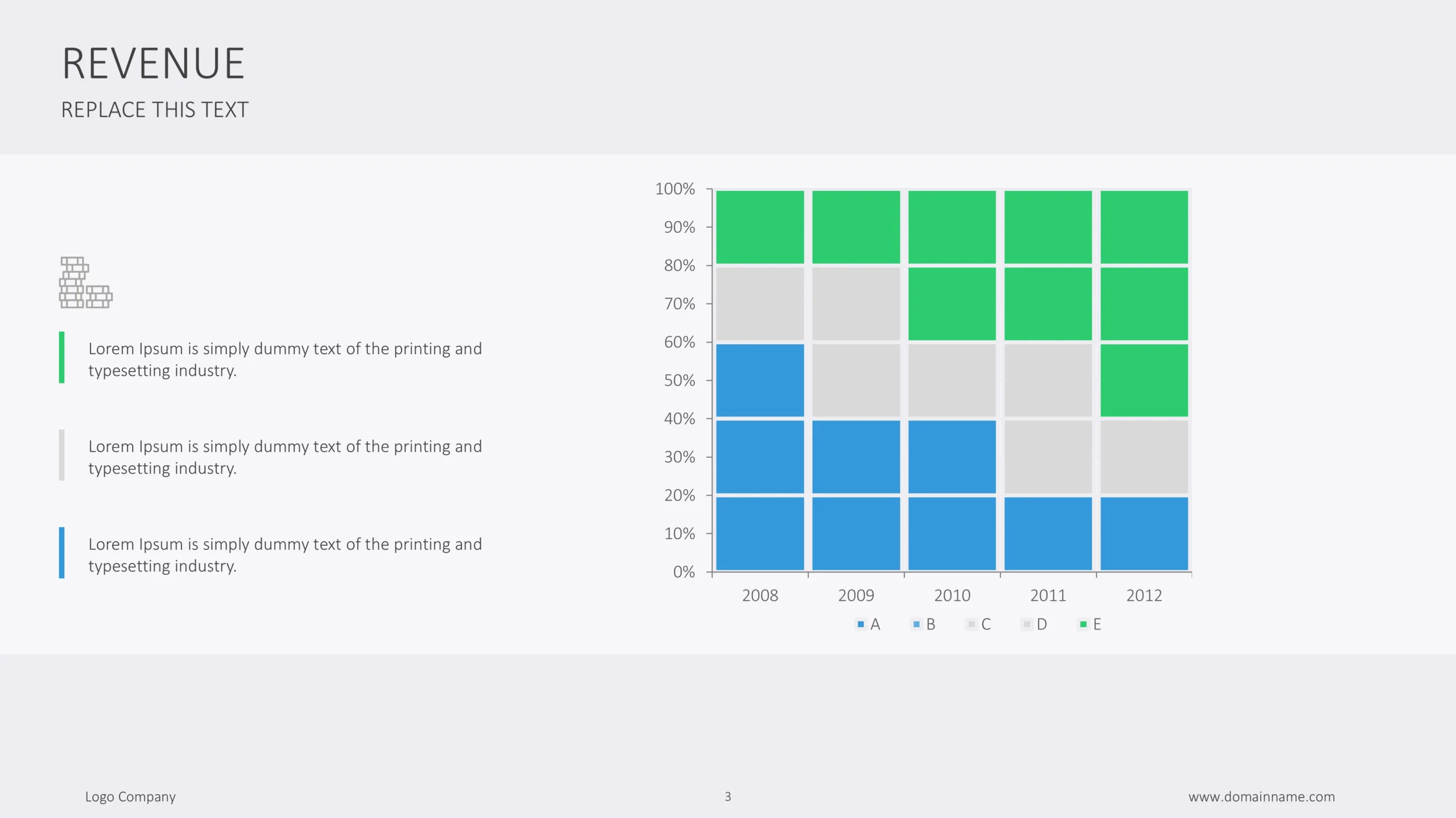 Revenue Reporting Presentation Template - Google Slides, PowerPoint & Canva 3 Sales Dashboard Presentation Grid Chart Scaled