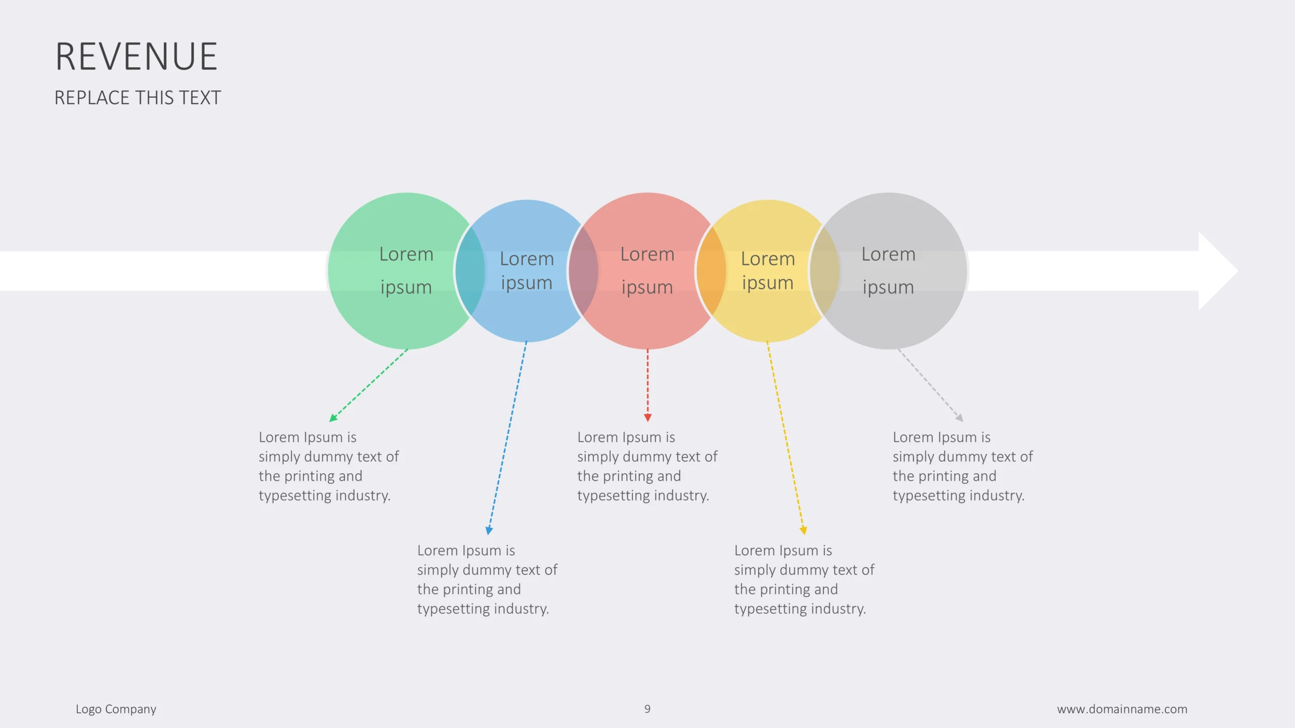 Revenue Reporting Presentation Template - Google Slides, PowerPoint & Canva 9 Sales Dashboard Presentation Process Flow Scaled