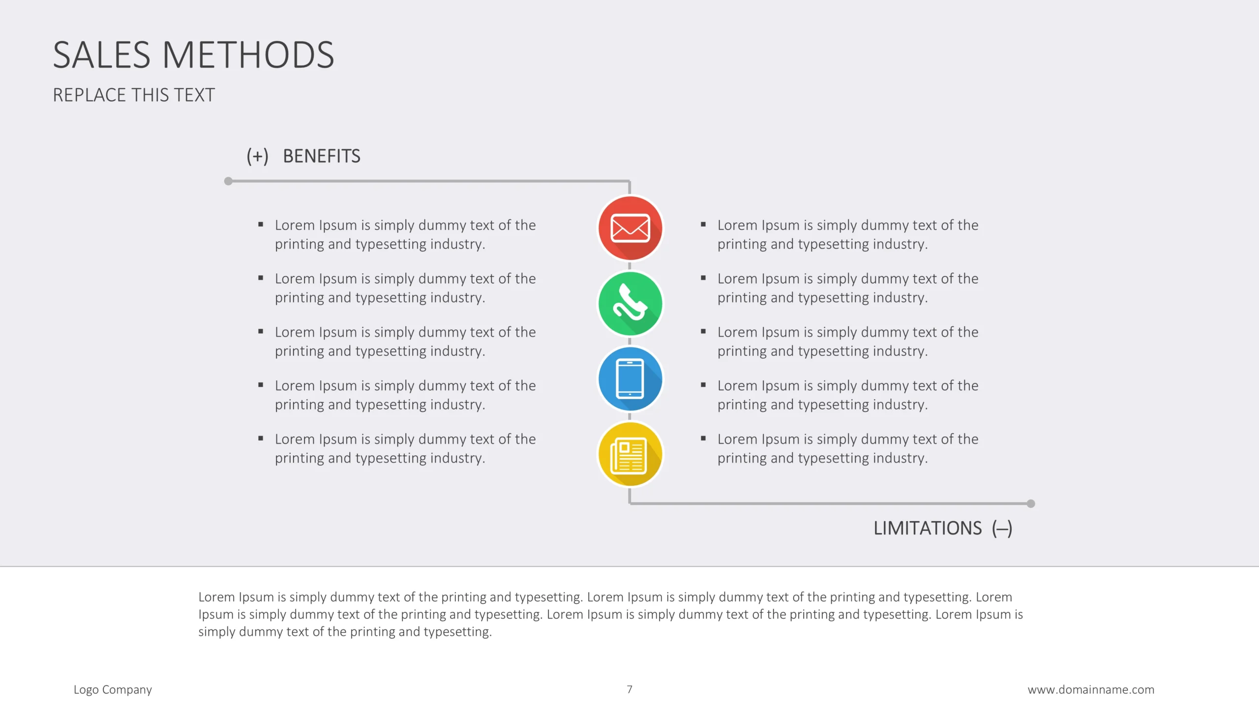 Sales Methods Infographics Presentation Template 7 Sales Methods Template Benefits Limitations Scaled