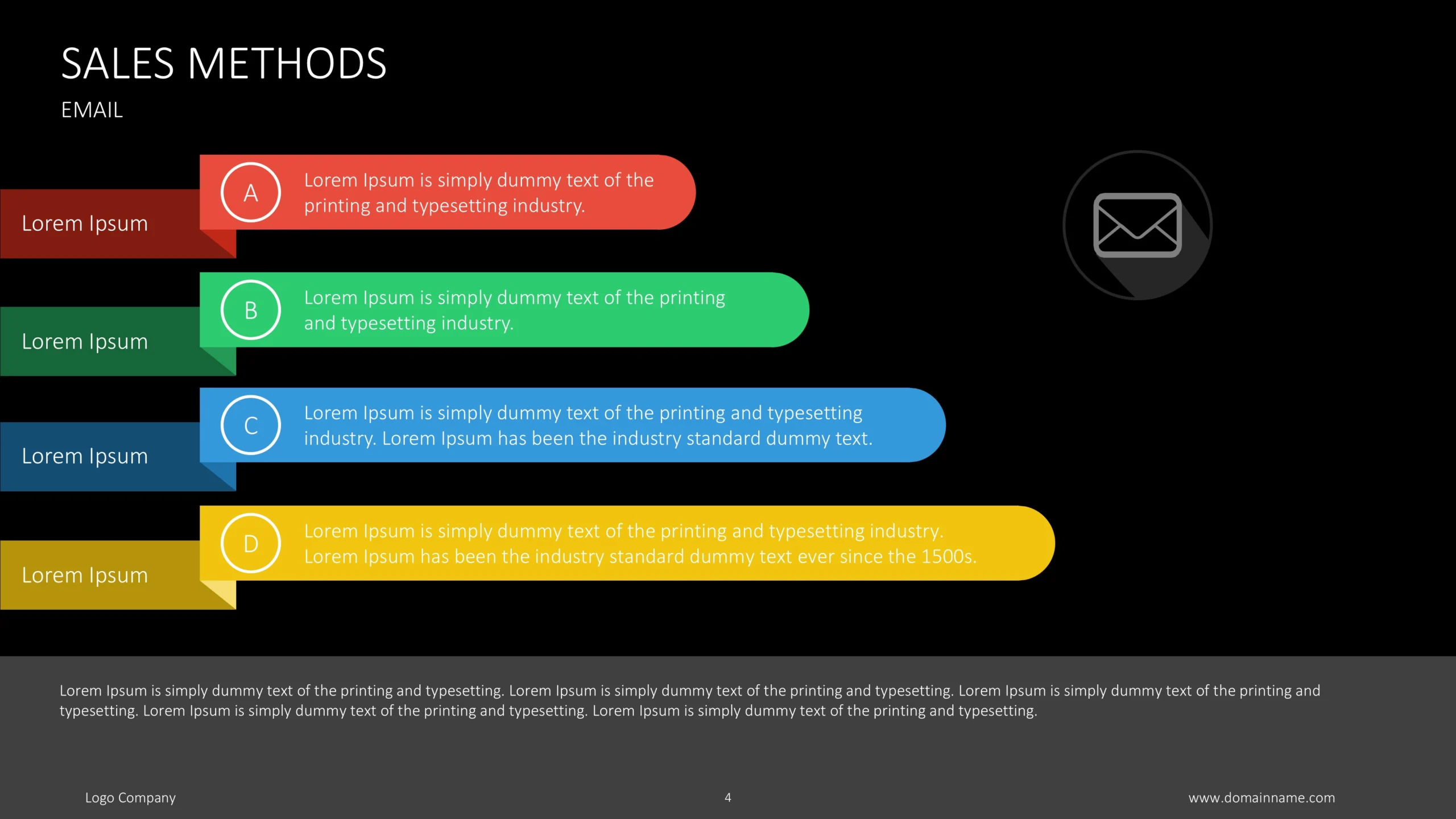 Sales Methods Infographics Presentation Template 4 Sales Methods Template Email Steps Scaled