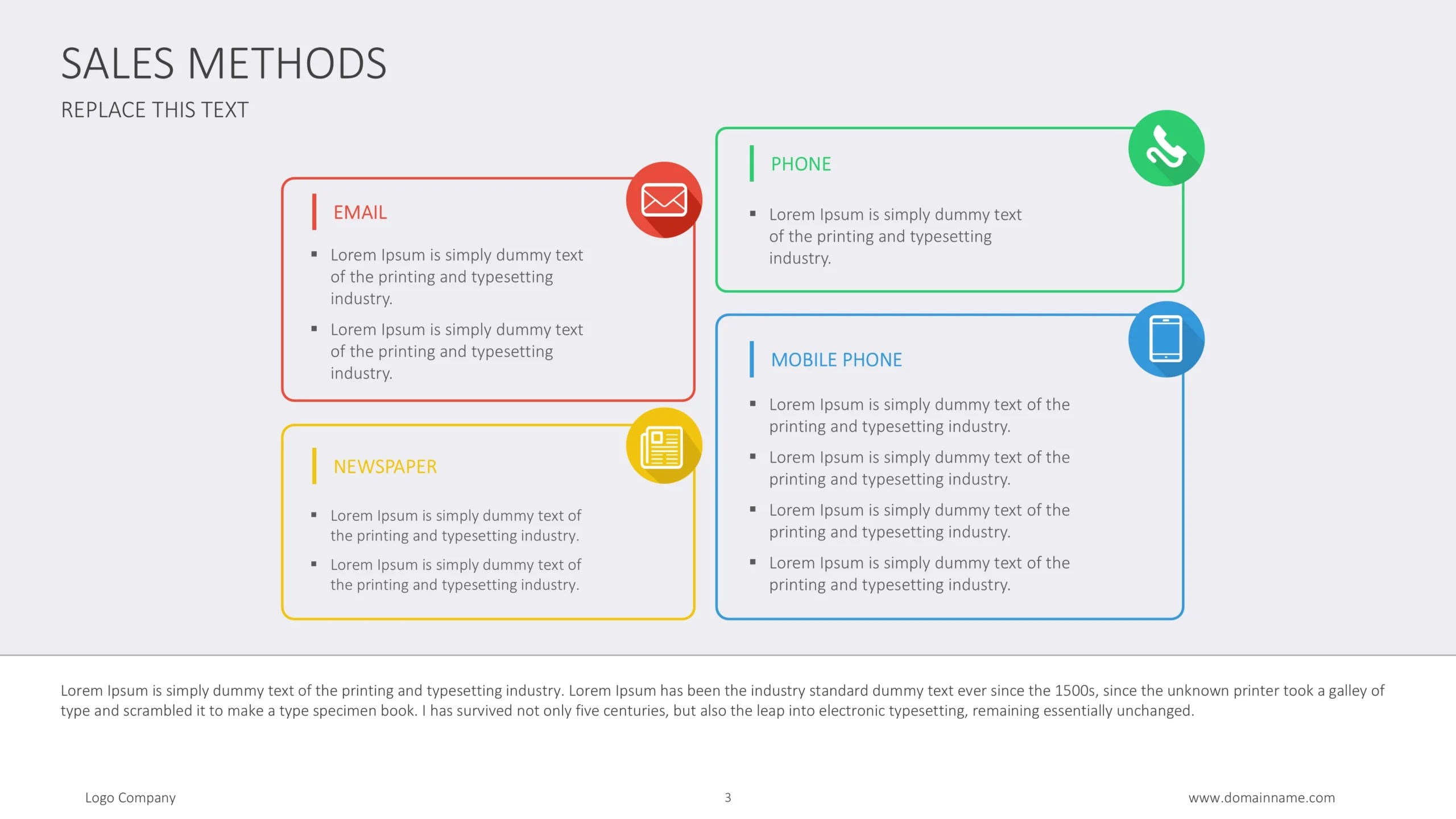 Sales Methods Infographics Presentation Template 3 Sales Process Template Communication Channels Scaled
