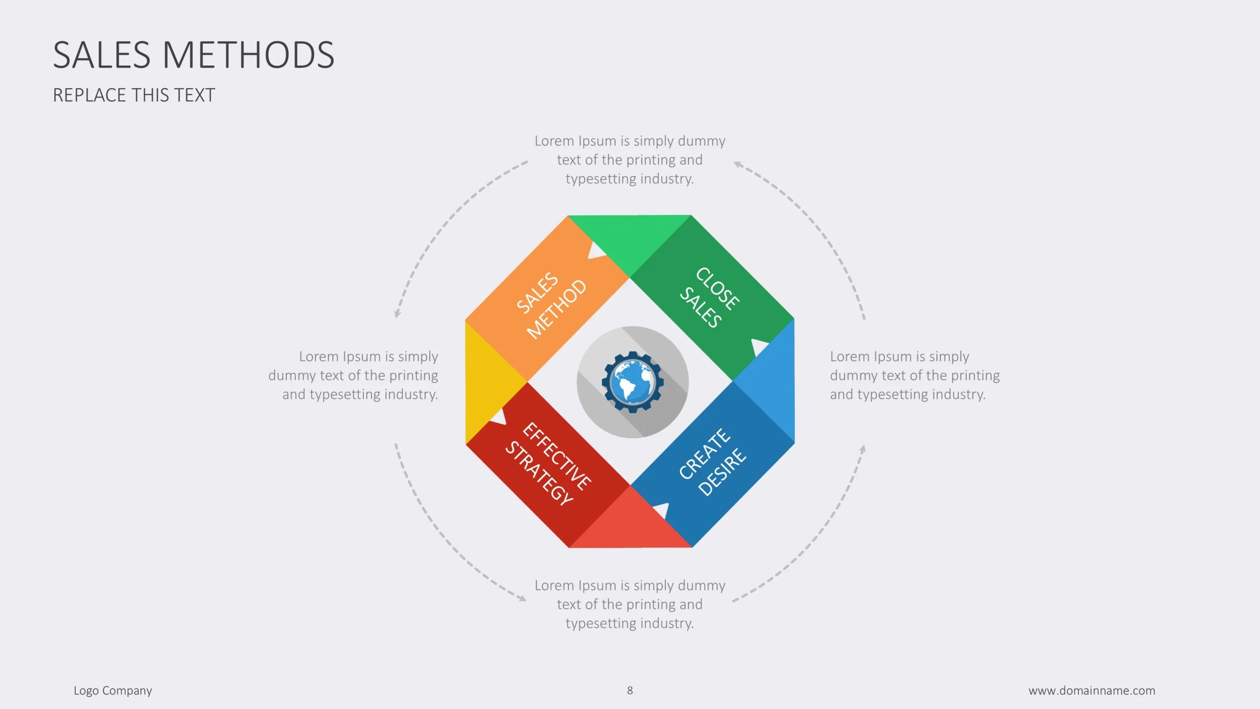 Sales Methods Infographics Presentation Template 8 Sales Strategy Template Cyclical Diagram Scaled