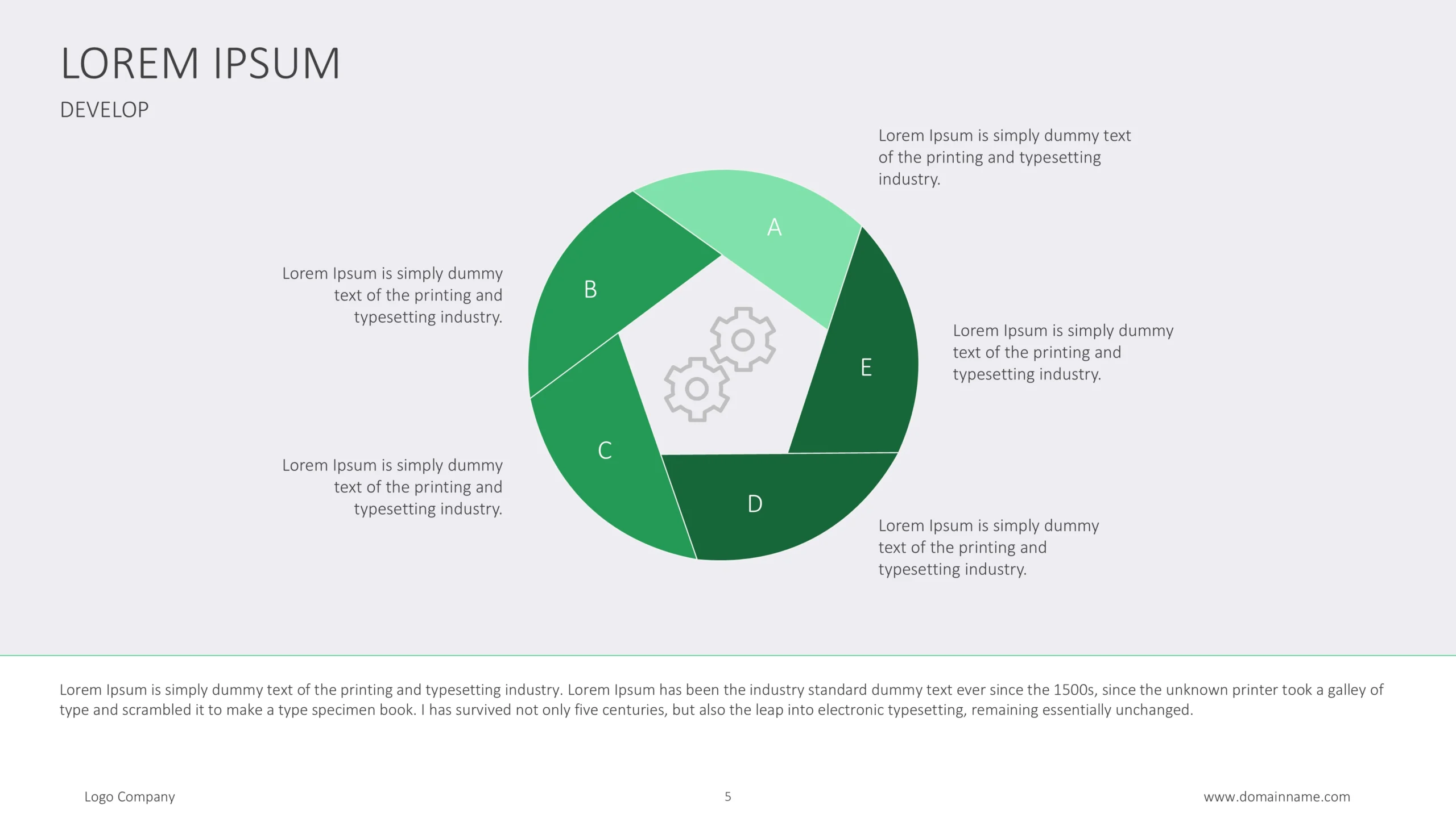 Modern Planning Presentation Template 5 Strategic Planning Slides Development Cycle Scaled